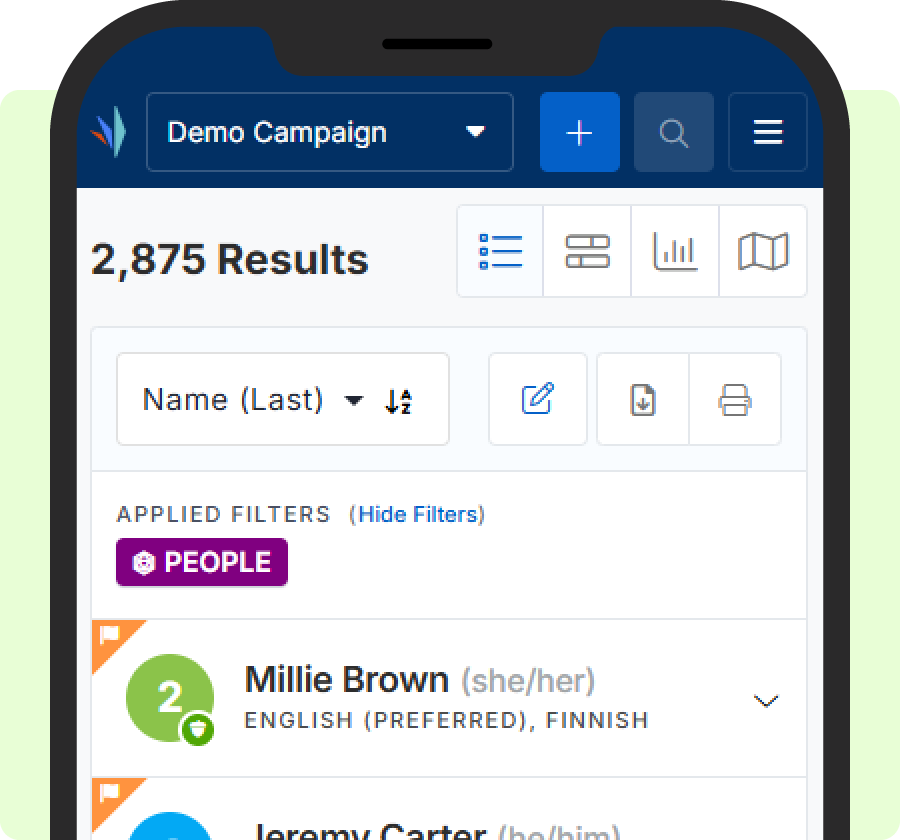 The Wall Chart within ActionBuilder